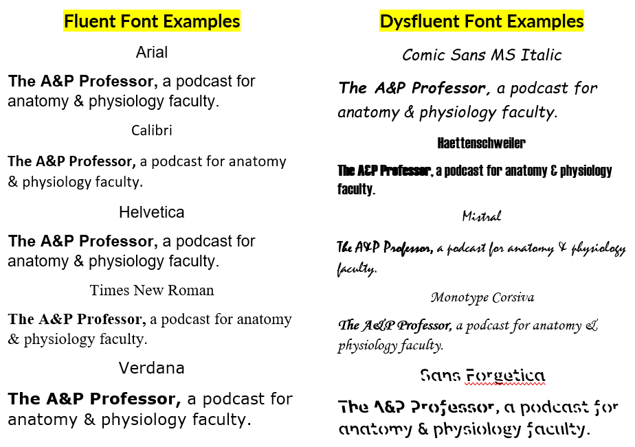 samples of fluent and dysfluent fonts
