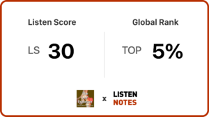 LIsten Notes for The A&P Professor podcast: Listen Score 30 · TOP 5%